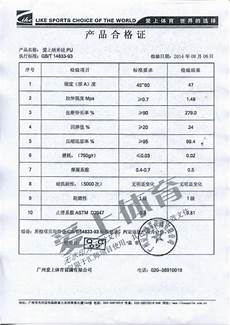 心得体会格式心得体会基本写作内容1