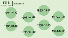 小学二年级才能更全面的掌握数学知识